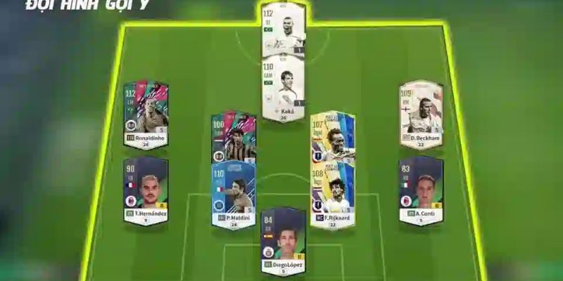 Cách tạo đội hình mạnh trong đội hình FIFA